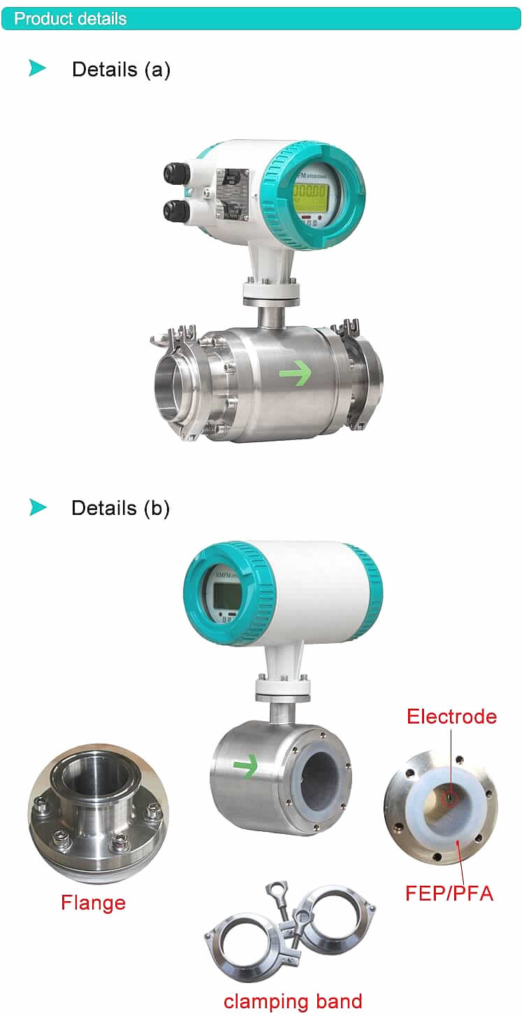 sanitary flow meters