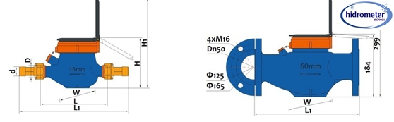 cheap  Multi Jet Wet Type Water Meter  suppliers